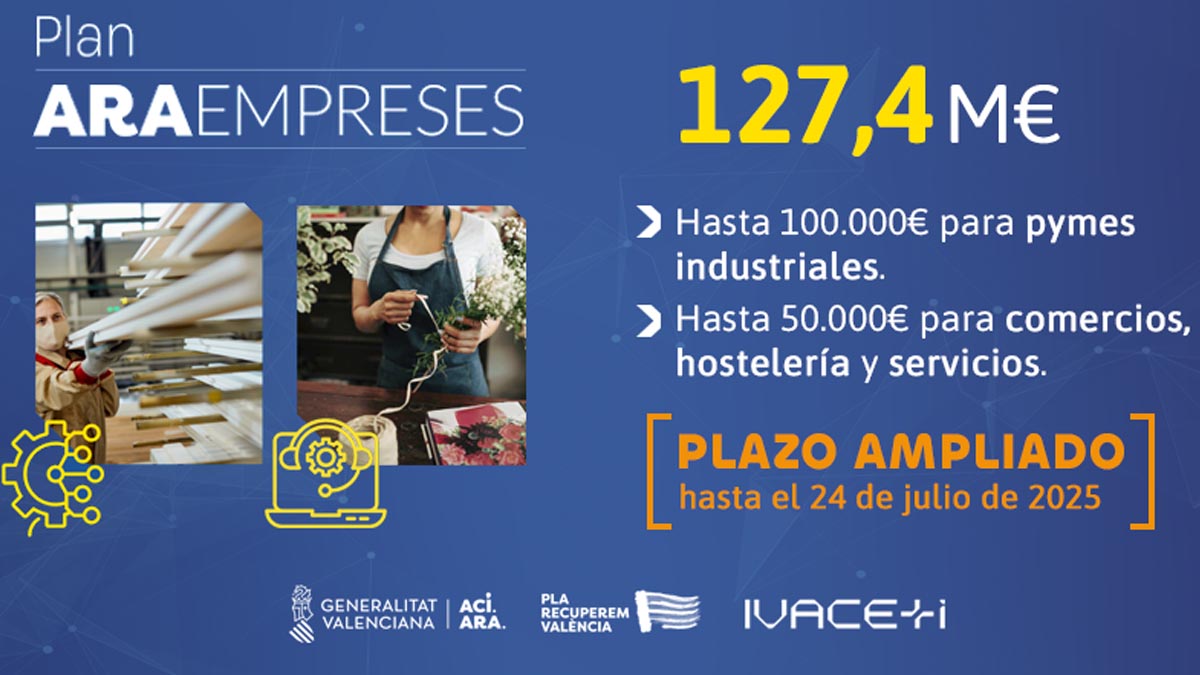 Plan Ara Empreses: ayudas directas a empresas dañadas por la dana para recuperar la industria, el comercio y la hostelería